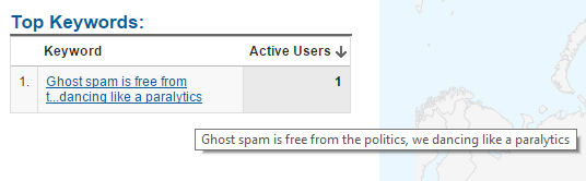 Ghost spam is free from the politics keyword spam
