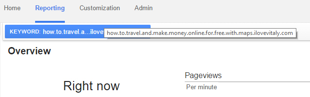 HOW.TO.TRAVEL.AND.MAKE.MONEY.ONLINE.FOR.FREE.WITH.MAPS.ILOVEVITALY.COM