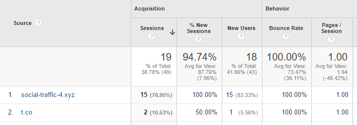 social-traffic-4.xyz referral