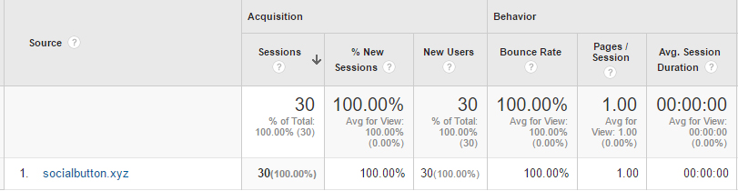 socialbutton.xyz referral