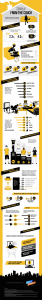 What people do when they work from home infographic
