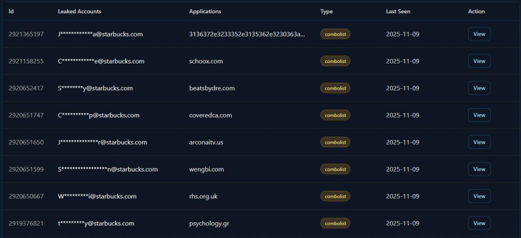Starbucks Leak Exposes Corporate Emails
