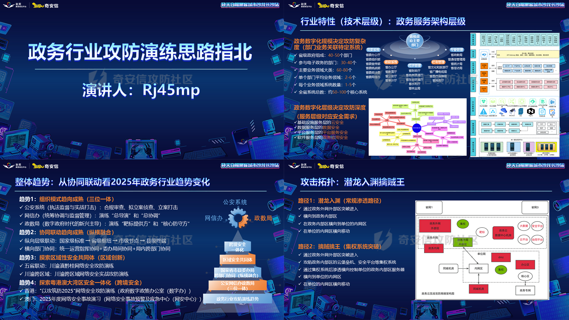 Guidelines for Attack and Defense Drills in the Government Sector
