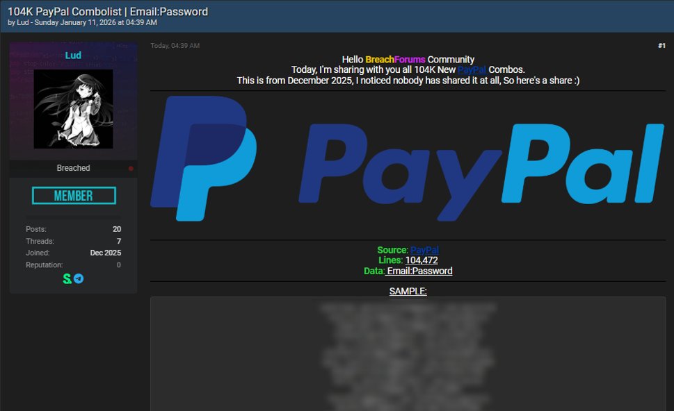 PayPal combolist