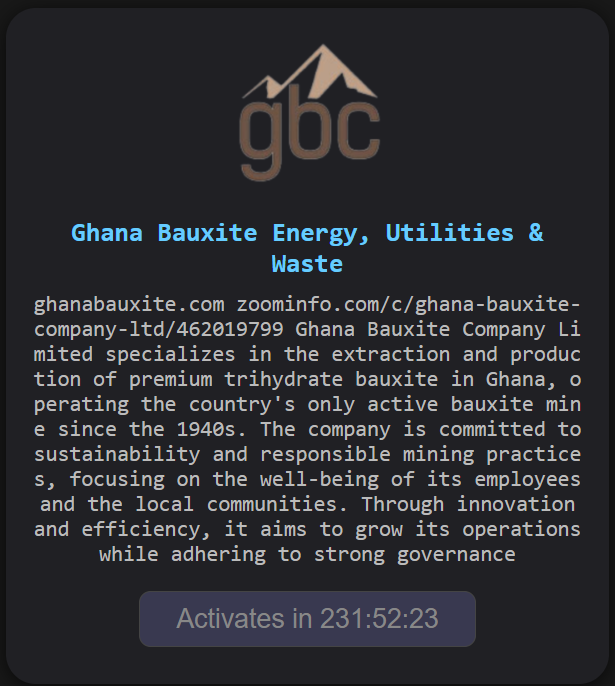 Ghana Bauxite Company Limited Data Breach claim