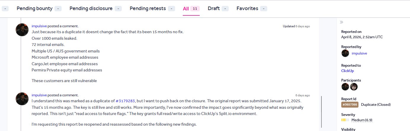 ClickUp duplicate closed