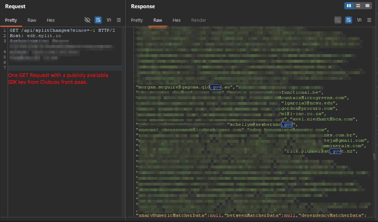 GET Request with a publicly available SDK key from Clickups front page