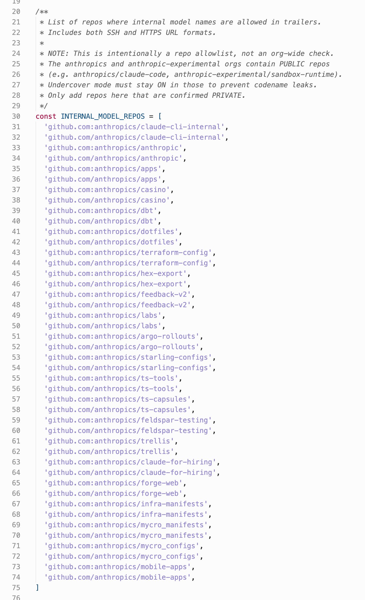 Internal Code Names Anthropic Accidentally Leaks Claude Code Source in npm Package